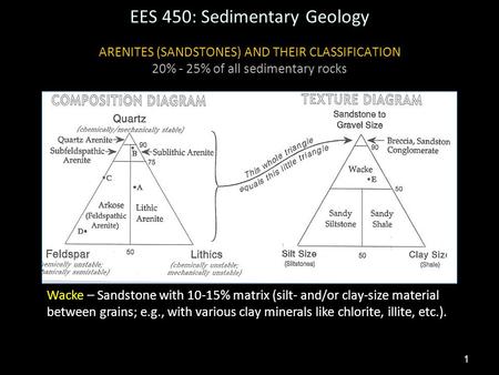 1 EES 450: Sedimentary Geology ARENITES (SANDSTONES) AND THEIR CLASSIFICATION 20% - 25% of all sedimentary rocks Wacke – Sandstone with 10-15% matrix (silt-