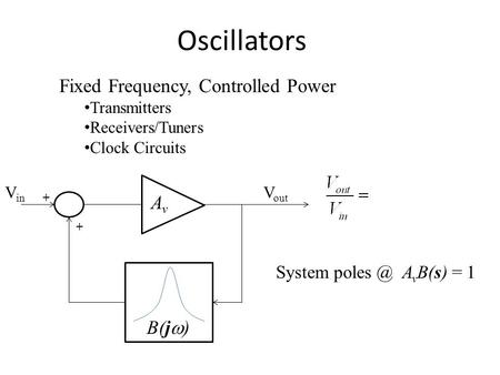 Oscillators Fixed Frequency, Controlled Power Transmitters Receivers/Tuners Clock Circuits AvAv B(j  ) + + V out V in System A v B(s) = 1.