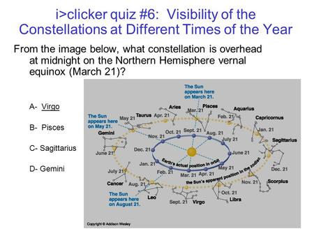 I>clicker quiz #6: Visibility of the Constellations at Different Times of the Year From the image below, what constellation is overhead at midnight on.