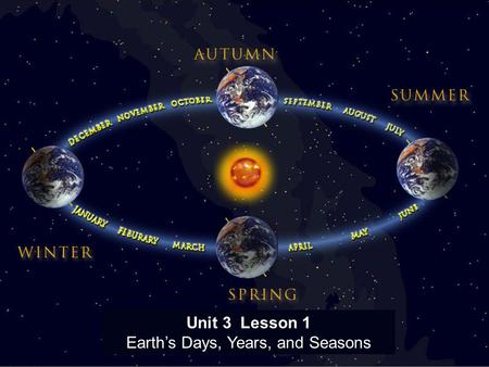 Earth’s Days, Years, and Seasons