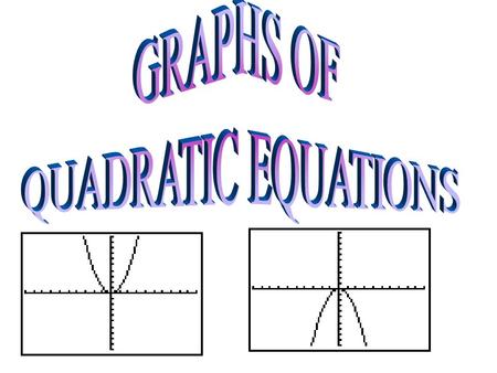  Quadratic Equation – Equation in the form y=ax 2 + bx + c.  Parabola – The general shape of a quadratic equation. It is in the form of a “U” which.
