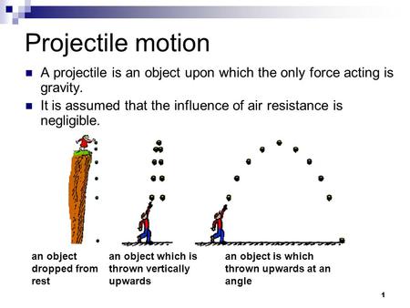 1 Projectile motion an object dropped from rest an object which is thrown vertically upwards an object is which thrown upwards at an angle A projectile.