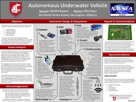 Autonomous Underwater Vehicle Sponsor: NAVSEA Keyport Mentor: Mike Kapus Ben Brand, Kendra Brower, Joe Langevin, Jeffrey Le To power our vehicle, we have.