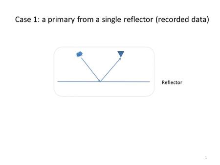 Case 1: a primary from a single reflector (recorded data) 1 Reflector.