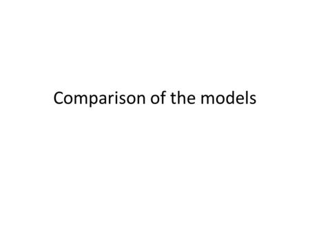 Comparison of the models. Concentration data Its ACF.