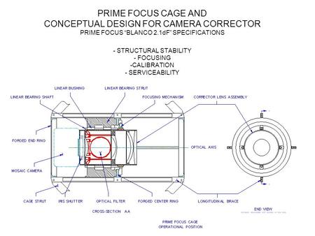 PRIME FOCUS CAGE AND CONCEPTUAL DESIGN FOR CAMERA CORRECTOR PRIME FOCUS “BLANCO 2.1dF” SPECIFICATIONS - STRUCTURAL STABILITY - FOCUSING -CALIBRATION -