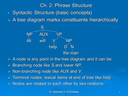 Dr. Abdullah S. Al-Dobaian1 Ch. 2: Phrase Structure Syntactic Structure (basic concepts) Syntactic Structure (basic concepts)  A tree diagram marks constituents.