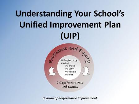 Understanding Your School’s Unified Improvement Plan (UIP) Division of Performance Improvement.