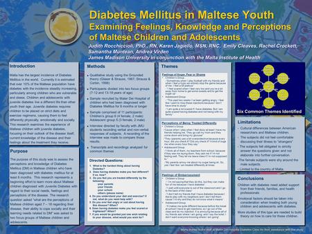 Diabetes Mellitus in Maltese Youth Examining Feelings, Knowledge and Perceptions of Maltese Children and Adolescents Judith Rocchiccioli, PhD., RN, Karen.