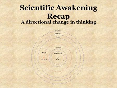 Scientific Awakening Recap A directional change in thinking.