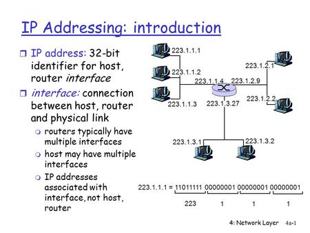 4: Network Layer4a-1 IP Addressing: introduction r IP address: 32-bit identifier for host, router interface r interface: connection between host, router.