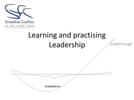 Learning and practising Leadership breakthrough breakdown.
