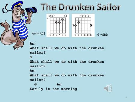 Am What shall we do with the drunken sailor? G What shall we do with the drunken sailor? Am What shall we do with the drunken sailor? G Am Ear-ly in the.
