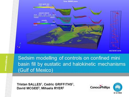 Sedsim modelling of controls on confined mini basin fill by eustatic and halokinetic mechanisms (Gulf of Mexico) Tristan SALLES1, Cedric GRIFFITHS1, David.