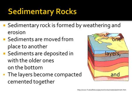 Sedimentary Rocks Sedimentary rock is formed by weathering and erosion