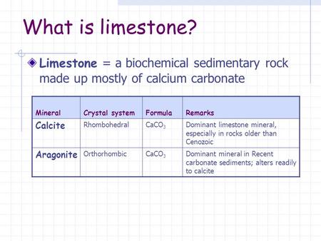 What is limestone? Limestone = a biochemical sedimentary rock made up mostly of calcium carbonate MineralCrystal systemFormulaRemarks Calcite RhombohedralCaCO.