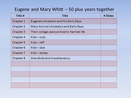 Title #Title# Slides Chapter 1Eugene’s Ancestors and His Early Days Chapter 2Mary Annice’s Ancestors and Early Days Chapter 3Their college years and early.