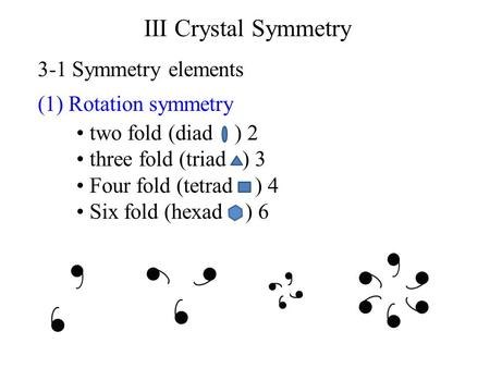 III Crystal Symmetry 3-1 Symmetry elements (1) Rotation symmetry