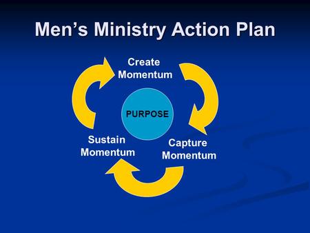 Men’s Ministry Action Plan