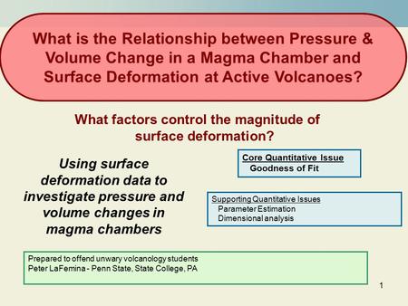 1 Using surface deformation data to investigate pressure and volume changes in magma chambers What is the Relationship between Pressure & Volume Change.