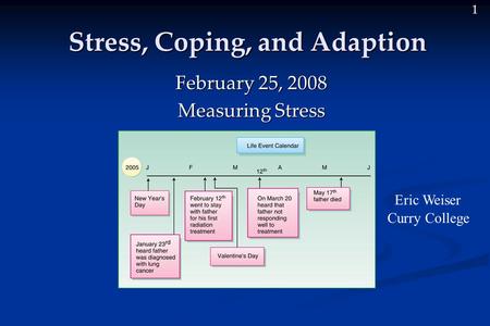 1 Stress, Coping, and Adaption February 25, 2008 Measuring Stress Curry College Eric Weiser.