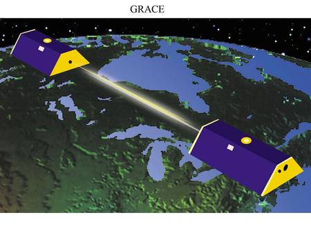 GRACE. See movie Free air gravity anomalies derived from radar altimetric determinations of geoid height milligals.