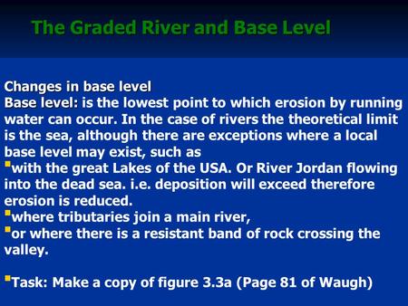 The Graded River and Base Level