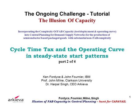 Fordyce, Fournier, Milne, Singh Illusion of FAB Capacity in Central Planning – hunt for CAPAVAIL 1 The Ongoing Challenge - Tutorial The Illusion Of Capacity.