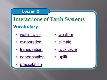 Interactions of Earth Systems
