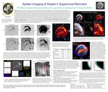 Spitzer Imaging of Kepler’s Supernova Remnant W.P. Blair, R. Sankrit, P.Ghavamian (JHU), K.S. Long (STScI), K. Borkowski & S.P. Reynolds (NCSU) Summary: