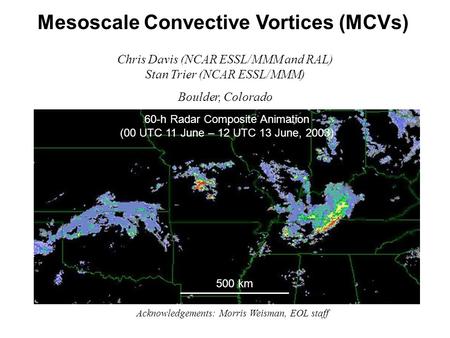 Mesoscale Convective Vortices (MCVs) Chris Davis (NCAR ESSL/MMM and RAL) Stan Trier (NCAR ESSL/MMM) Boulder, Colorado 60-h Radar Composite Animation (00.