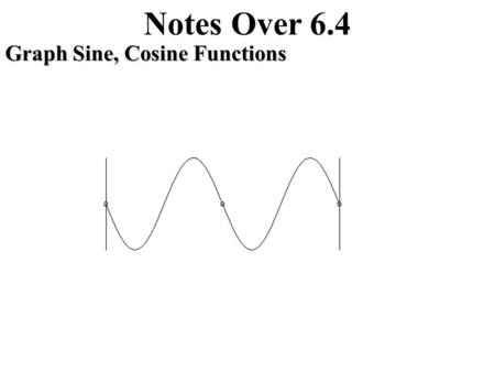Notes Over 6.4 Graph Sine, Cosine Functions Notes Over 6.4 Graph Sine, Cosine, and Tangent Functions Equation of a Sine Function Amplitude Period Complete.