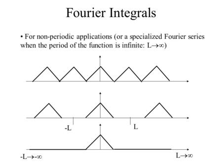 Fourier Integrals For non-periodic applications (or a specialized Fourier series when the period of the function is infinite: L  ) L -L L  -L  - 