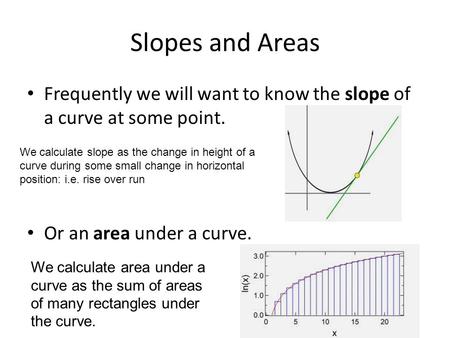 Slopes and Areas Frequently we will want to know the slope of a curve at some point. Or an area under a curve. We calculate area under a curve as the sum.