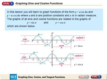 Graphing Sine and Cosine Functions