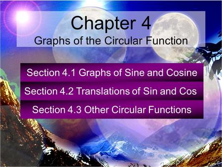 Section 4.1 Graphs of Sine and Cosine Section 4.2 Translations of Sin and Cos Section 4.3 Other Circular Functions Chapter 4 Graphs of the Circular Function.