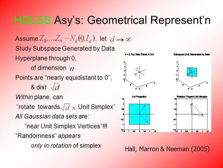 HDLSS Asy’s: Geometrical Represent’n Assume, let Study Subspace Generated by Data Hyperplane through 0, ofdimension Points are “nearly equidistant to 0”,