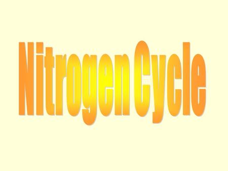 Living thing require nutrient cycles ( nitrogen cycle) because - Some organism ( decomposers) obtain energy from the break down of dead bodies and waste.