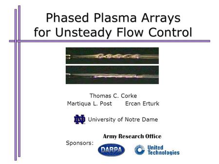 Phased Plasma Arrays for Unsteady Flow Control Thomas C. Corke Martiqua L. Post Ercan Erturk University of Notre Dame Sponsors: Army Research Office.