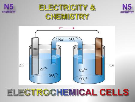 After completing this topic you should be able to : State electricity can be produced in a cell by connecting two different metals in solutions of their.