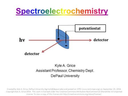 Kyle A. Grice Assistant Professor, Chemistry Dept. DePaul University hνhν detector potentiostat Created by Kyle A. Grice, DePaul University