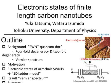 Electronic states of finite length carbon nanotubes Yuki Tatsumi, Wataru Izumida Tohoku University, Department of Physics Outline  Background “SWNT quantum.