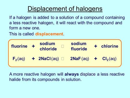 Displacement of halogens