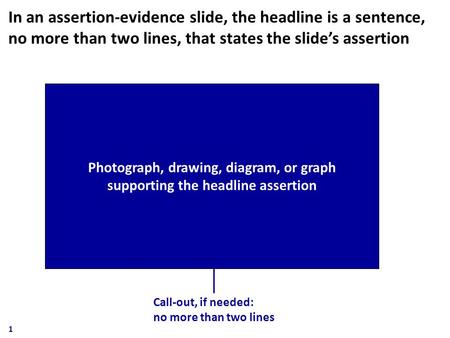 1 Photograph, drawing, diagram, or graph supporting the headline assertion Call-out, if needed: no more than two lines In an assertion-evidence slide,