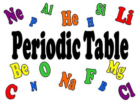 Al Si Ne Li He P H Periodic Table Be O Mg F Na N B C Cl.