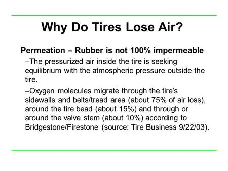 Why Do Tires Lose Air? Permeation – Rubber is not 100% impermeable –The pressurized air inside the tire is seeking equilibrium with the atmospheric pressure.