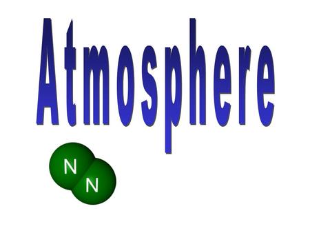 You have arrived at: Atmosphere Put the sticker on your passport and roll the die to see where you will go next! If your die reads 1, 3,