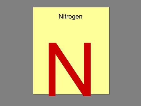 N Nitrogen. Atomic # Atomic Symbol Atomic Mass # of protons # of electrons # of neutrons State of matter at Room Temp. 7 N 14.0067 7 7 14.0067 rounds.
