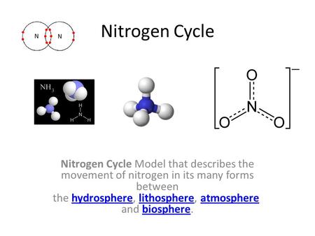 Nitrogen Cycle Nitrogen Cycle Model that describes the movement of nitrogen in its many forms between the hydrosphere, lithosphere, atmosphere and biosphere.