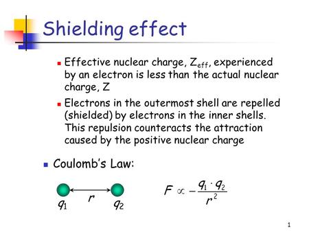 1 Shielding effect Effective nuclear charge, Z eff, experienced by an electron is less than the actual nuclear charge, Z Electrons in the outermost shell.